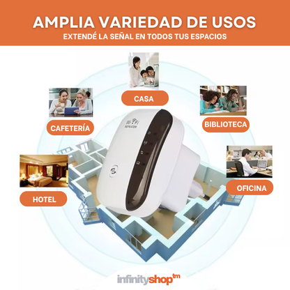 Repetidor Wifi Pro ® - Amplificá tu Wi-Fi en segundos con un solo botón