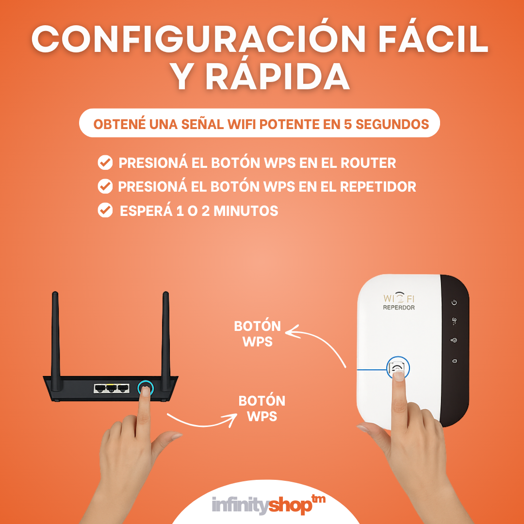 Repetidor Wifi Pro ® - Amplificá tu Wi-Fi en segundos con un solo botón