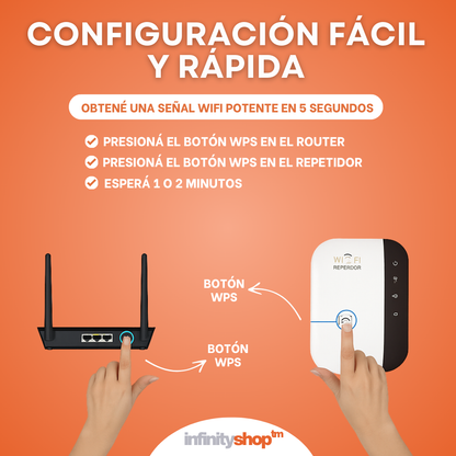 Repetidor Wifi Pro ® - Amplificá tu Wi-Fi en segundos con un solo botón