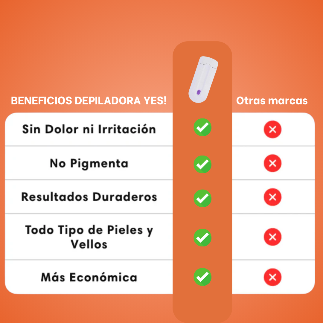 Depiladora YES® - Sin dolor ni irritación